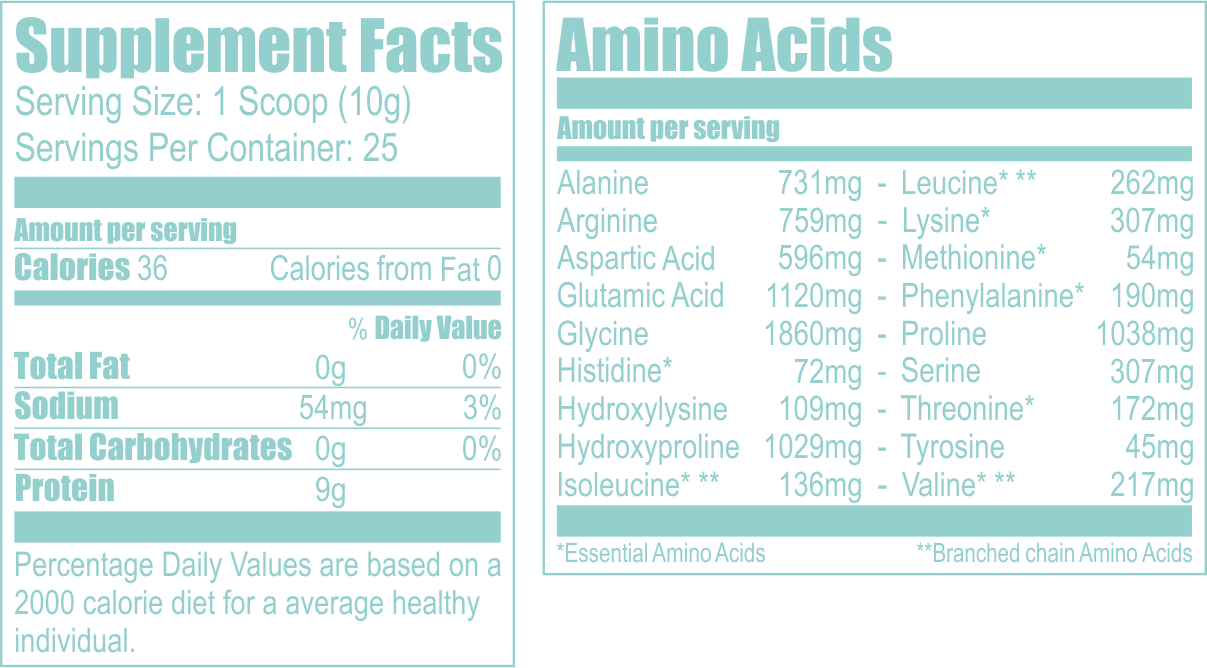 COLL-A-GEN Peptides 250g